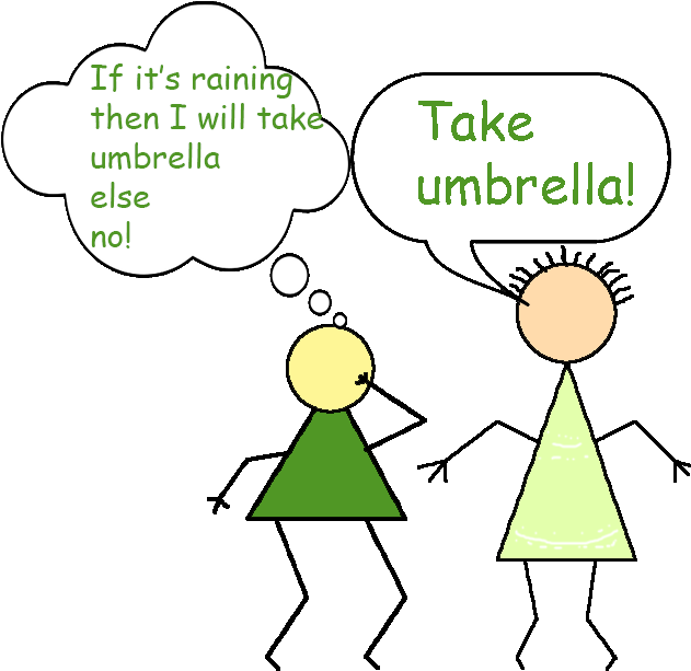 If And Else In Perl - If Then Else (700x700), Png Download