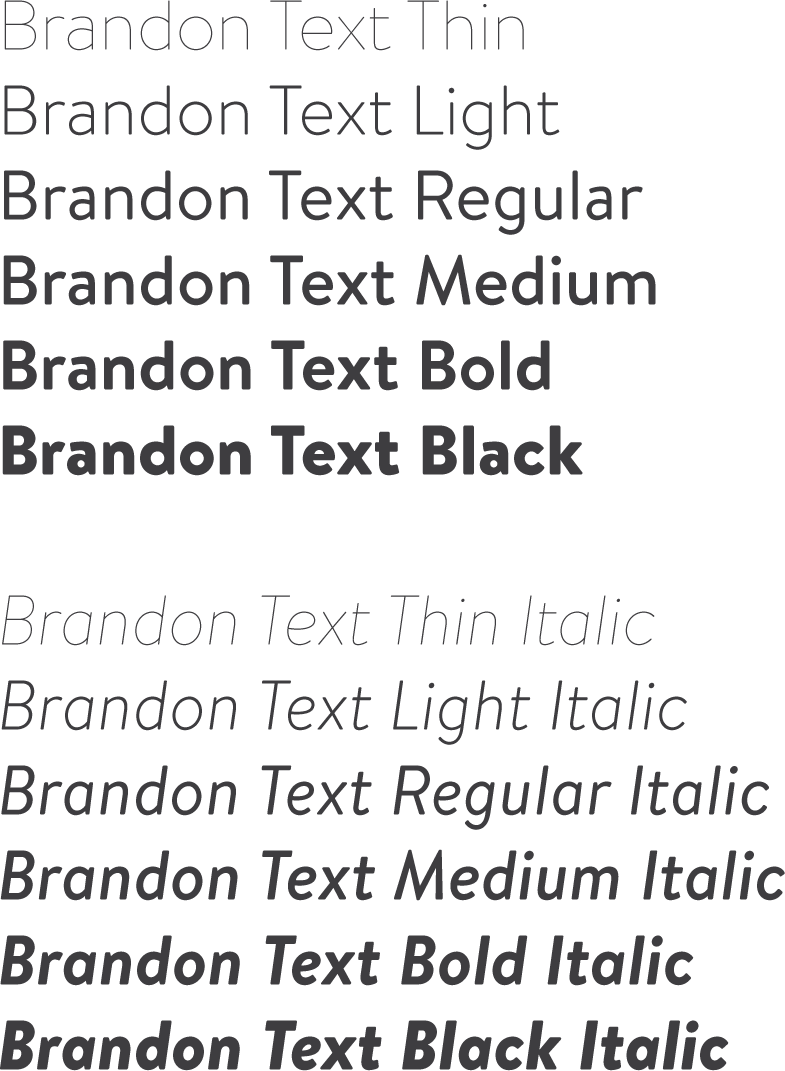 Typefaces From - Avenir Next Font (785x1071), Png Download