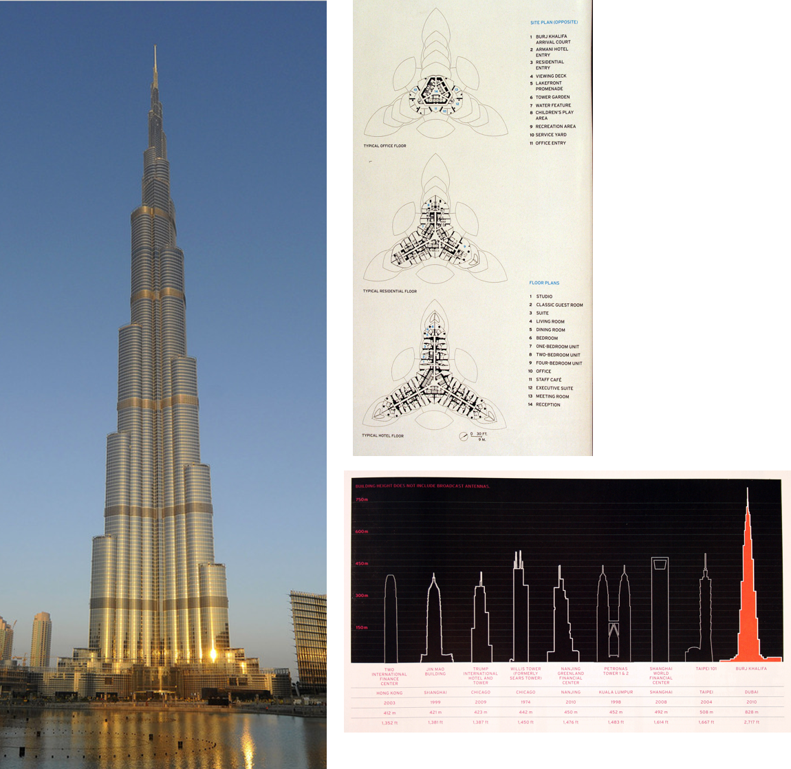 Tallest Building In The World (1150x1118), Png Download