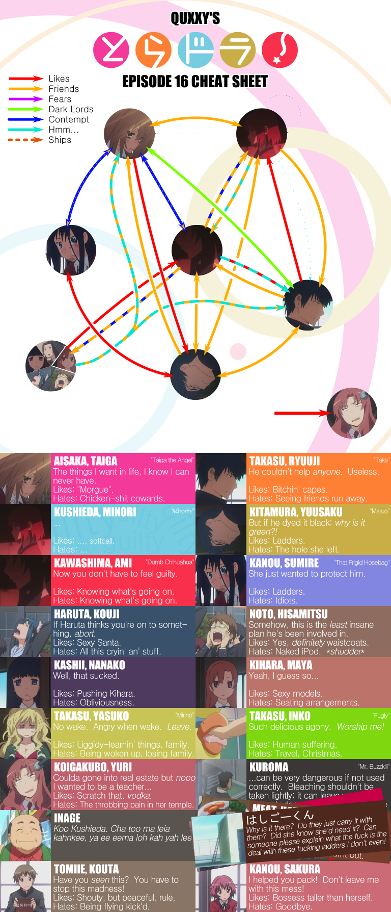 Want To Add To The Discussion - Graphic Design (768x1788), Png Download