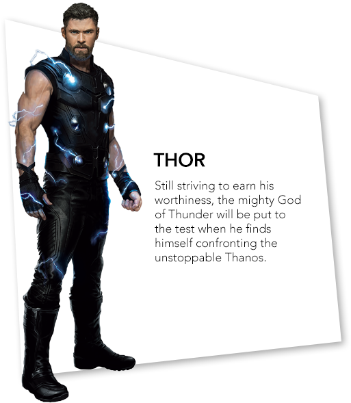 Additionally , Check Out This Cool Promotional Pic - Thor Infinity War Drawing (608x608), Png Download