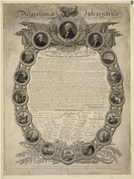 Library Of Congress Original Real Declaration Of Independence