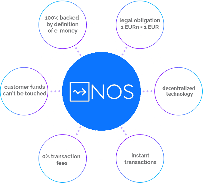 Graph - Graph Of A Function (675x608), Png Download