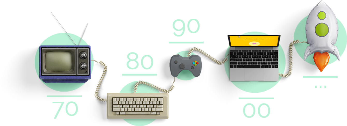 Generations Of Innovate Creators - Electronics (1523x522), Png Download