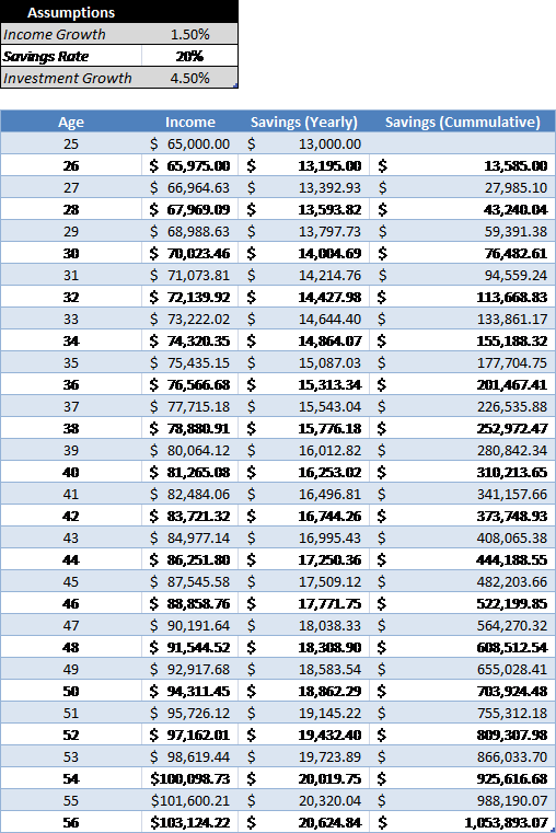 Post Office (508x761), Png Download