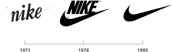 Nike Logo Progression - Nike (600x250), Png Download