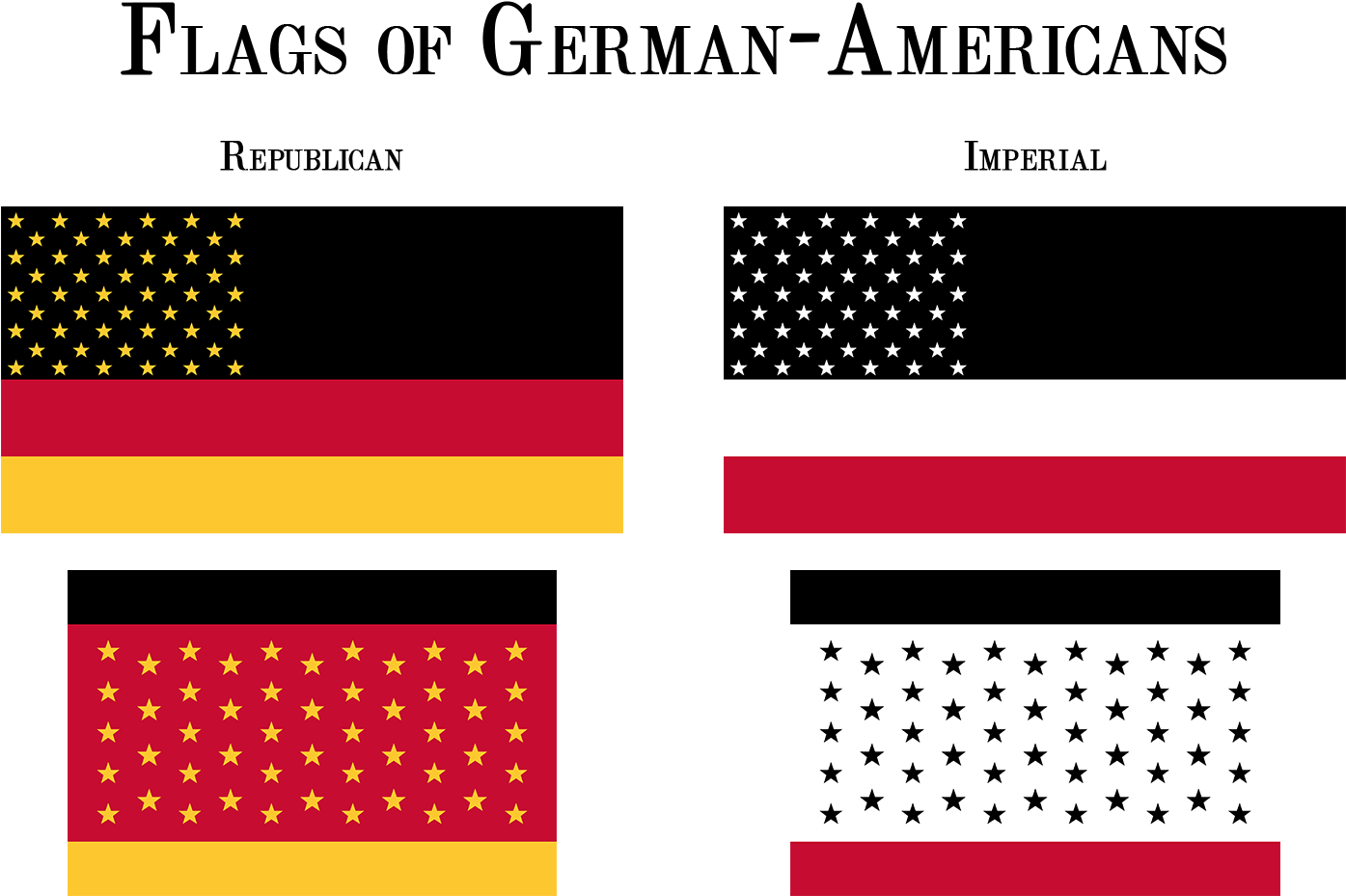 Oci Have Posted 2 Flags For German Americans A While - Illustration (1500x1000), Png Download