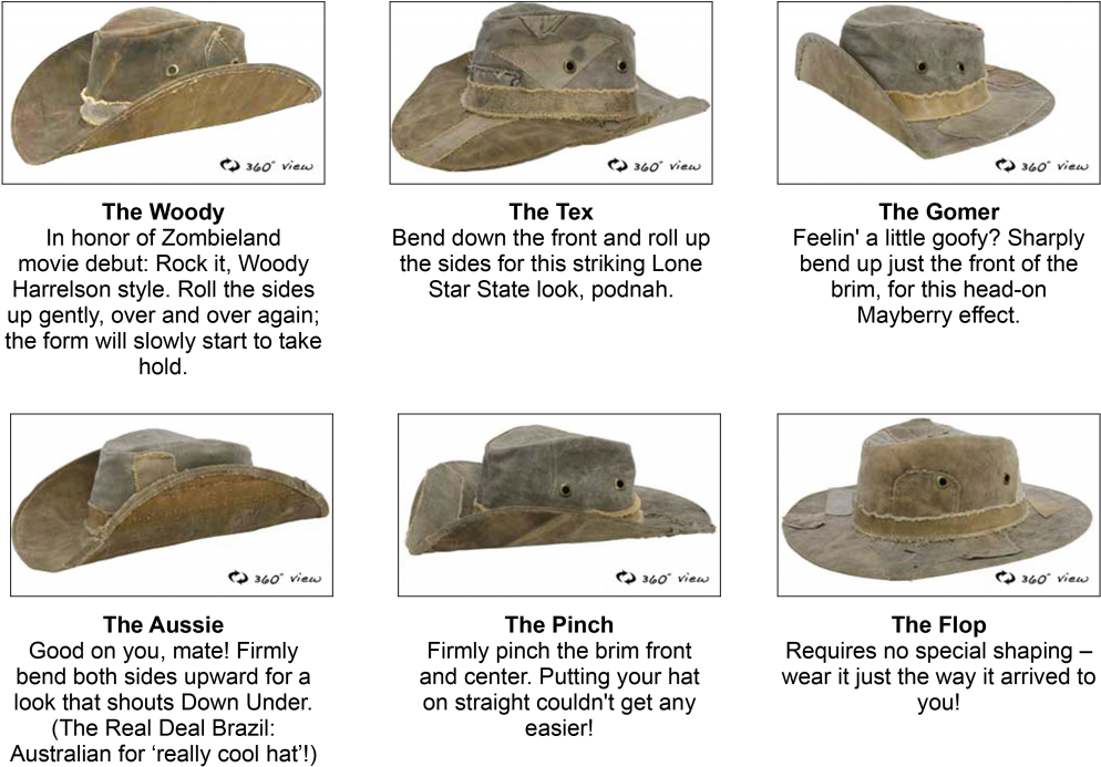 Hats & Words - Rock (1024x745), Png Download