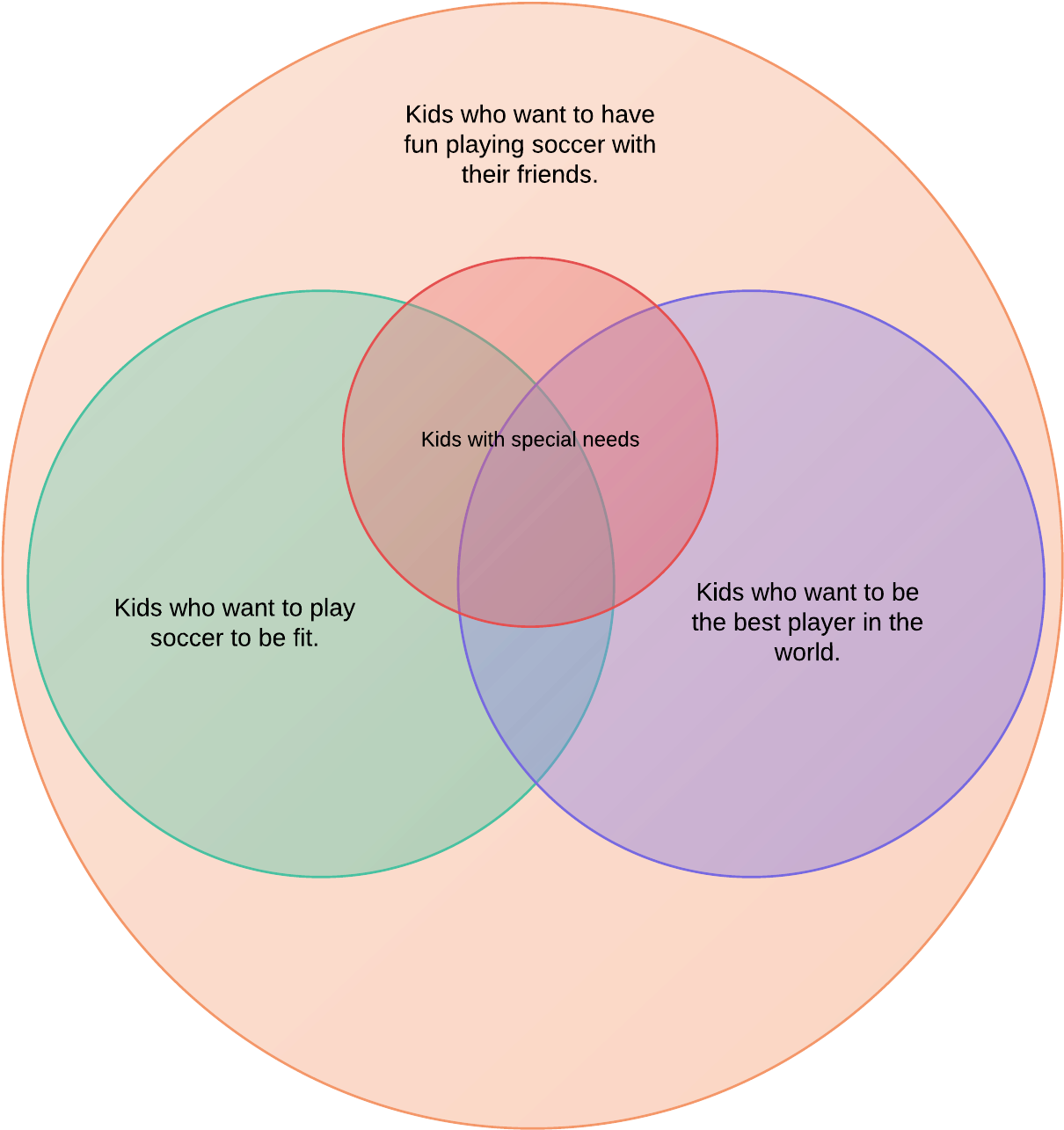 A New Model For Clubs - Circle (1312x1387), Png Download