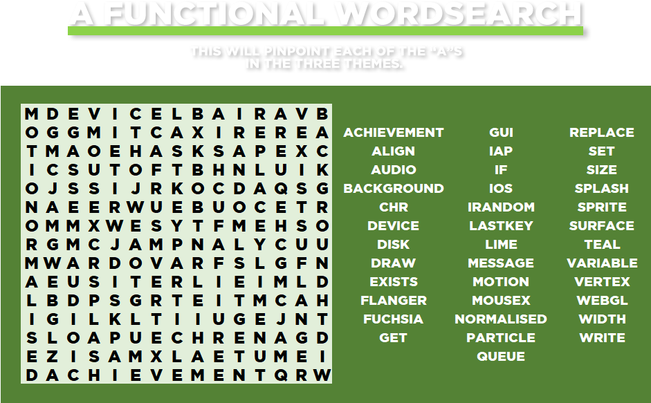 A Functional Wordsearch - Ancient Egypt Word Search (940x600), Png Download