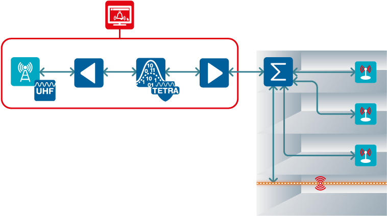 The Repeater Can Be Ordered With Different Frequencies, - Diagram (793x422), Png Download