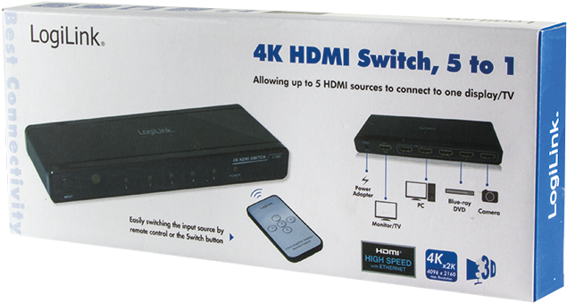 Packaging Image (png) - Hdmi Nur Bild (800x800), Png Download