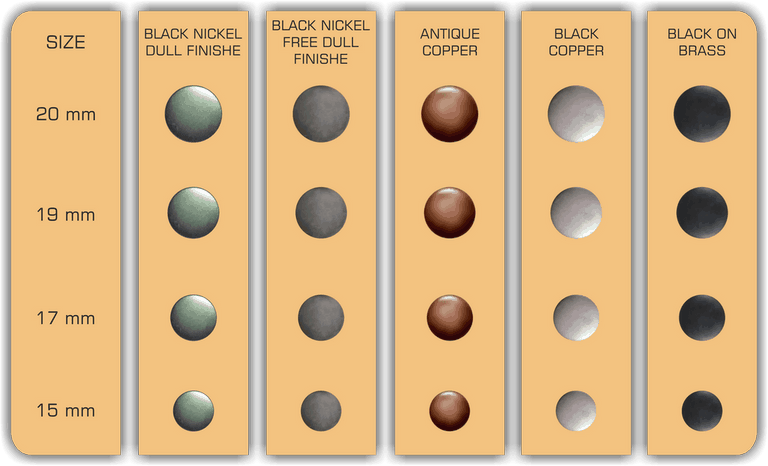 Jeans Button Garment Shoes Jakarta Indonesia Pabrik - Beige (768x466), Png Download