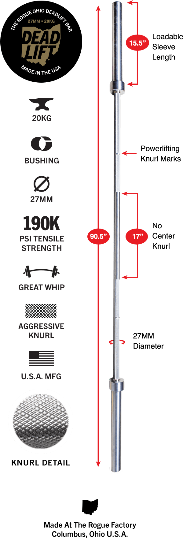 Gear Specs - Ohio Power Bar Dimensions (720x1845), Png Download
