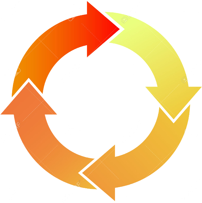 Image02 - Circular Arrows Green (722x720), Png Download