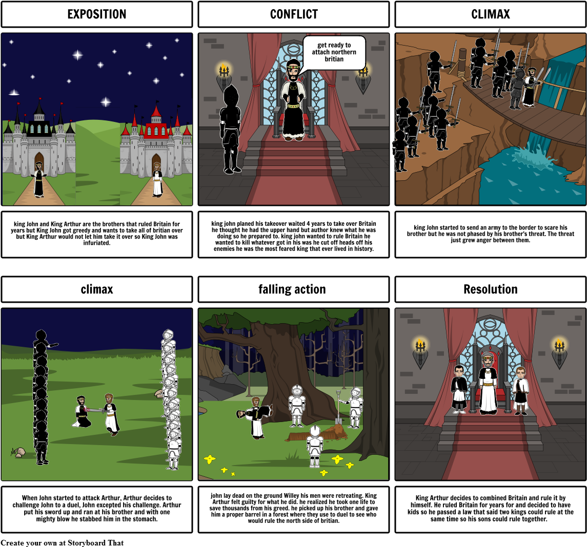 Two Kings - Viaje Del Héroe Comic (1164x1086), Png Download