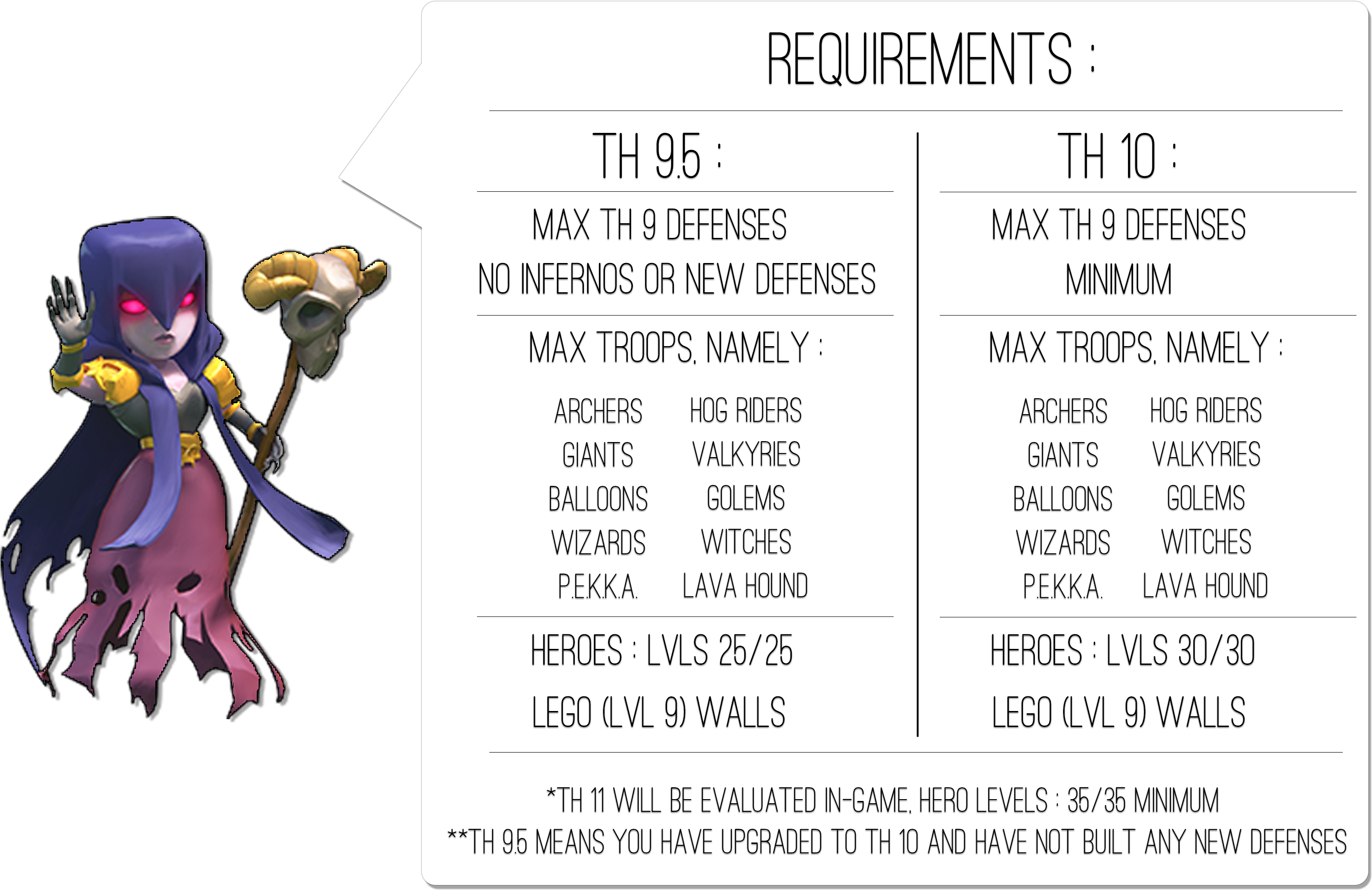 Gfx By Skd - Th9 Id And Password (3180x2000), Png Download