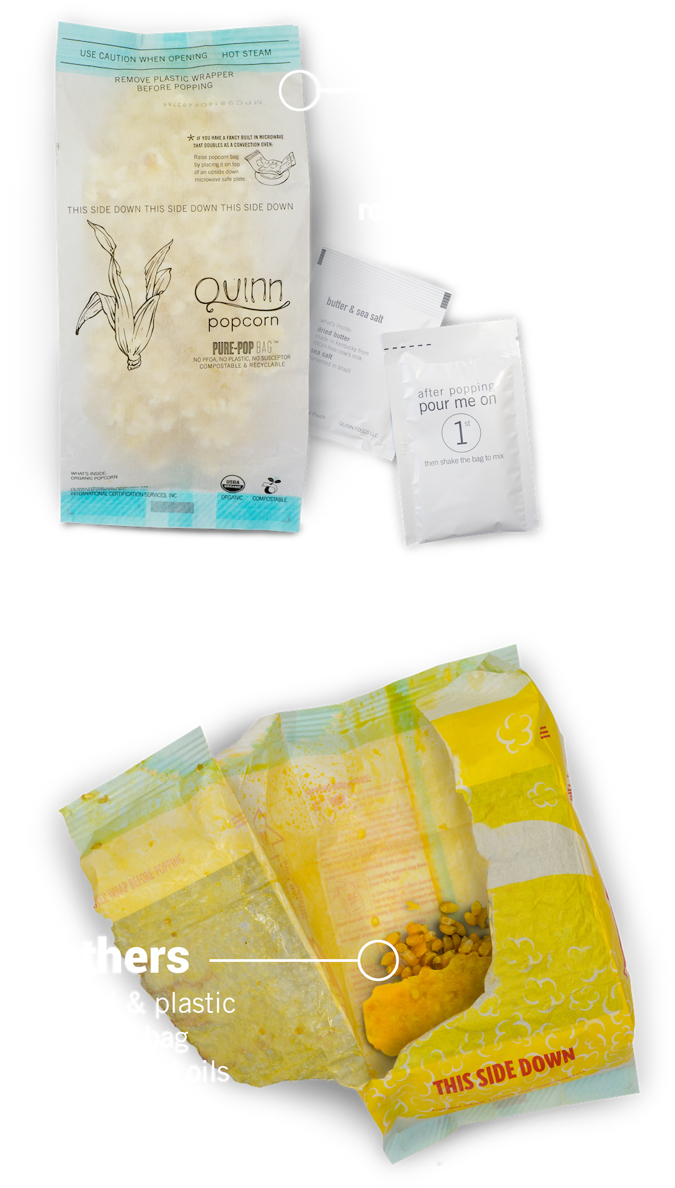 What If We Took All The Weird Out Of Microwave Popcorn - Trunks (1095x1833), Png Download