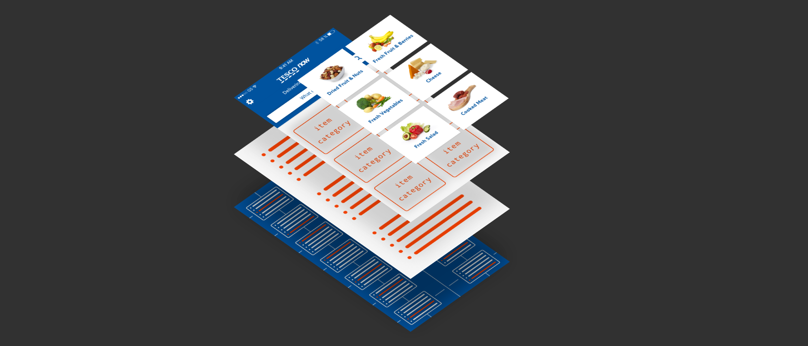 The New Middleware Layer Created By The Tesco Team - Data (2800x1200), Png Download