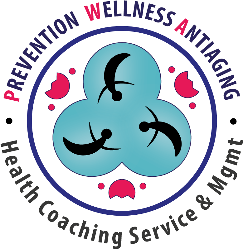 Logo Design By Kekko - National Nutrition Month 2011 (1200x1000), Png Download