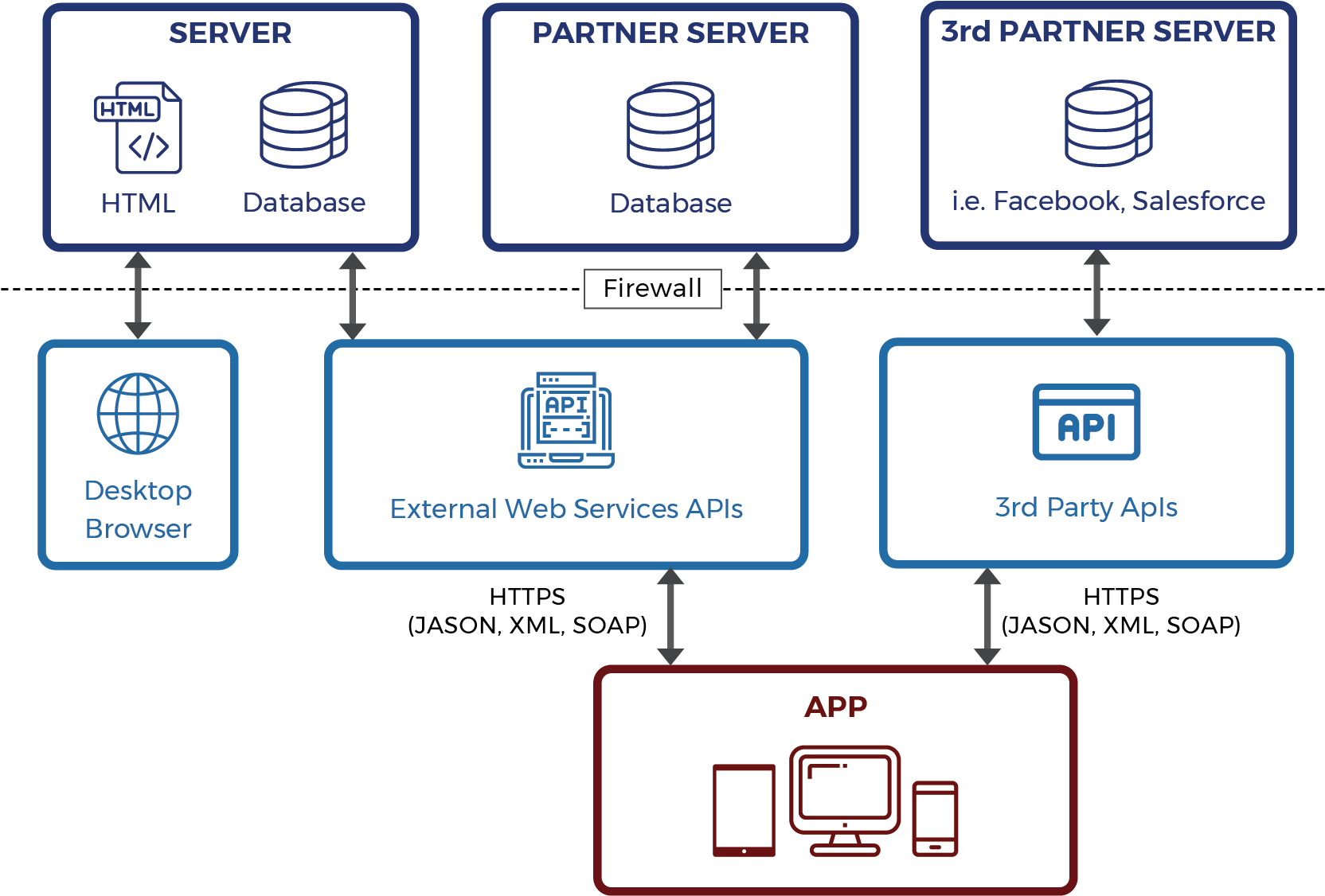 Methology (1752x1203), Png Download
