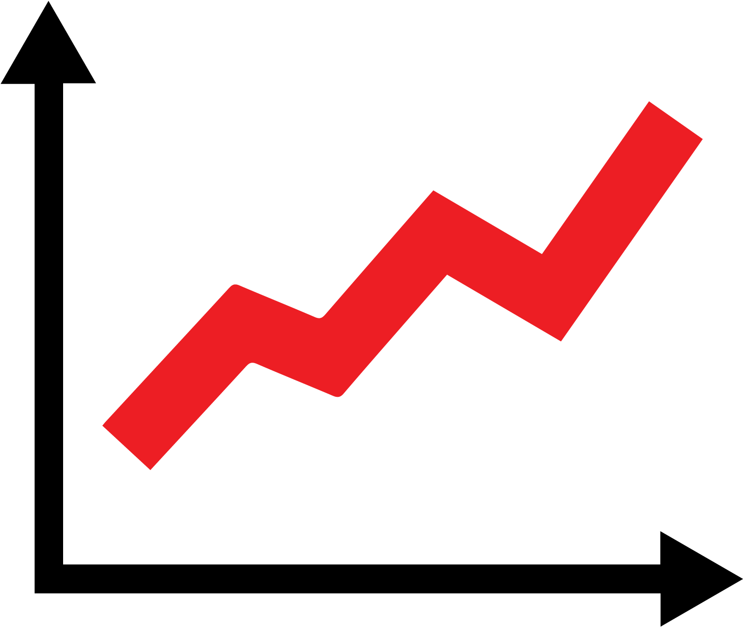 Growth And Development - Development Ikon (2083x2083), Png Download