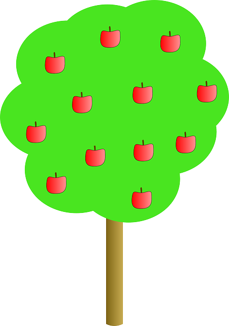 Red, Michael, Apple, Fruit, Apples, Outline, Drawing - Apples On A Tree Cartoon (451x640), Png Download