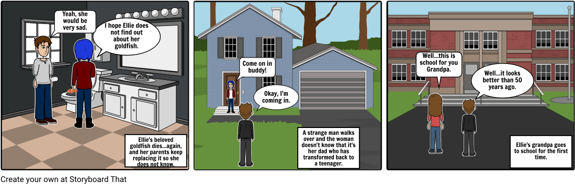 The Fourteenth Goldfish - Cartoon (1164x385), Png Download