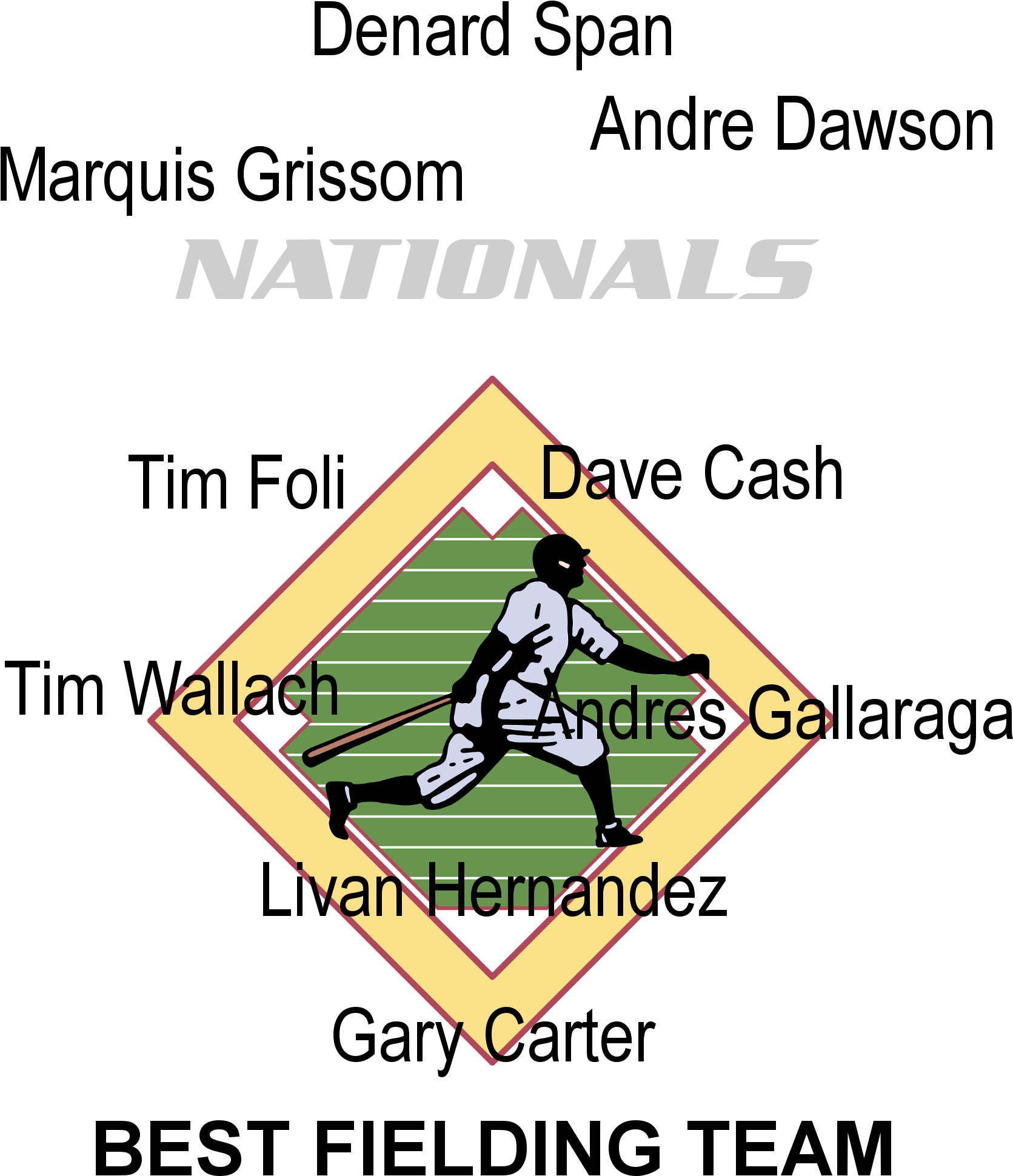 Washington Nationals Best Fielders - Baseball (1800x2100), Png Download
