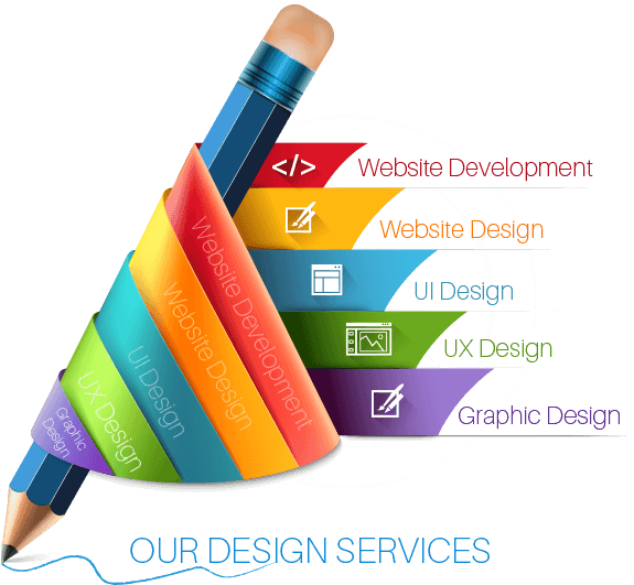 Website Designing Service (586x535), Png Download