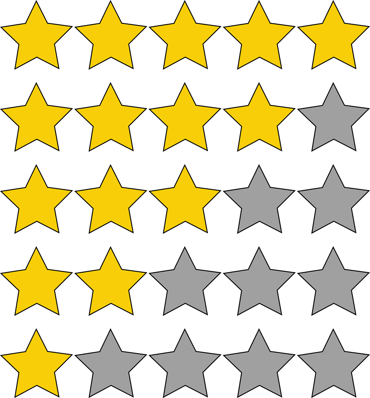 The Value Of A Happy Customer - Transparent Background Rating Stars (1191x1280), Png Download