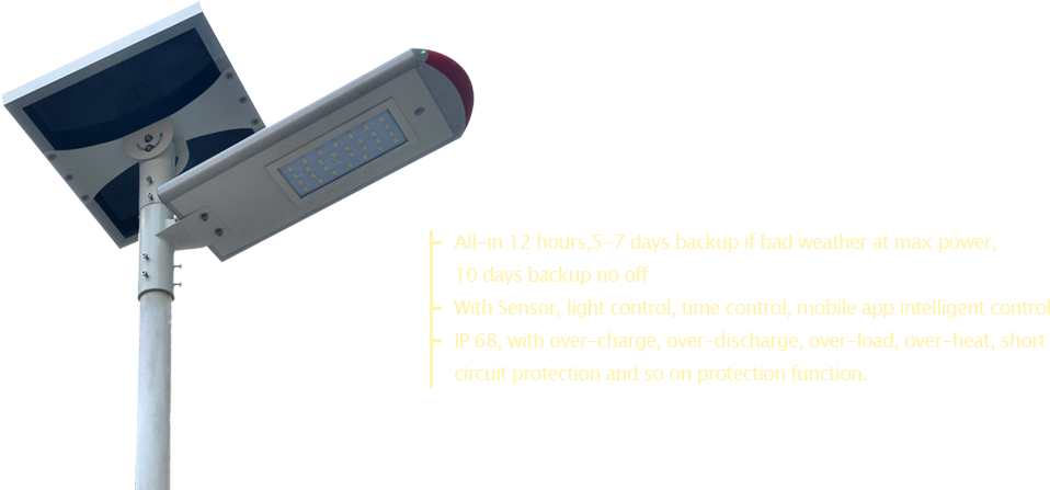 Seperated Solar Street Light - Street Sign (1140x520), Png Download