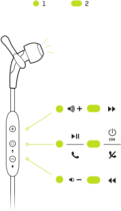 Need More Support - Diagram (429x492), Png Download