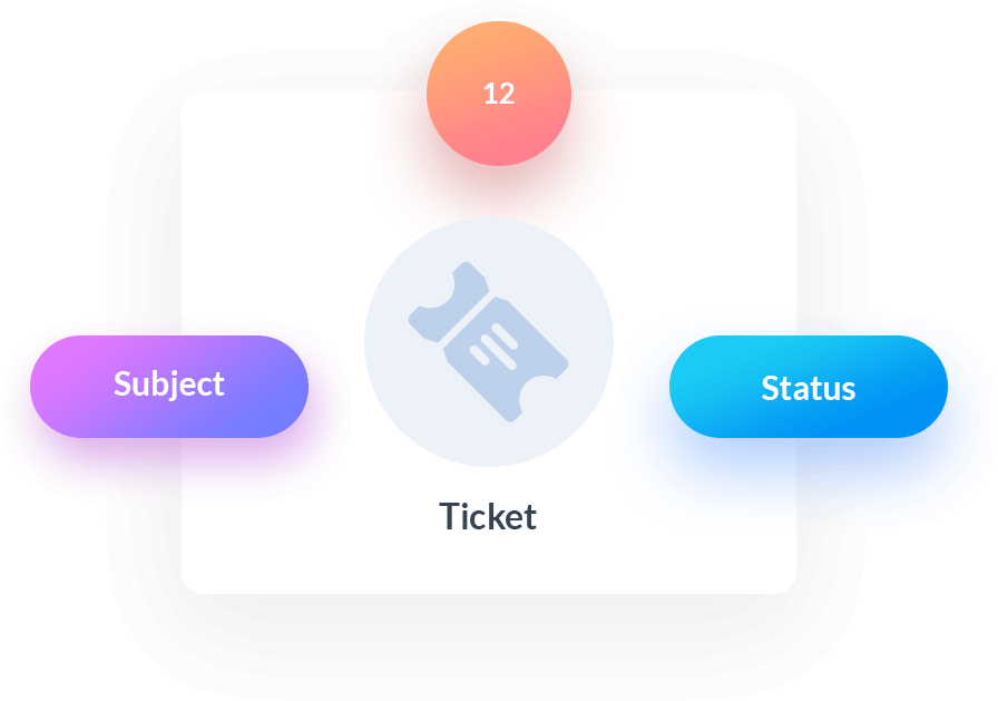 The Tickets Are Displayed Neatly On Your Contact Profiles (905x652), Png Download