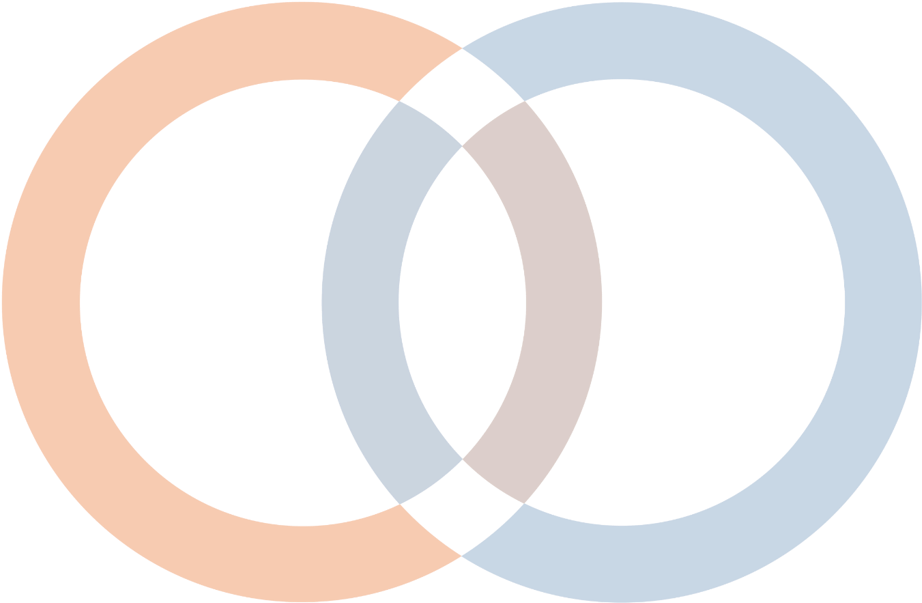 Business Process With Sharepoint And Onedrive Tsi - Circle (952x635), Png Download