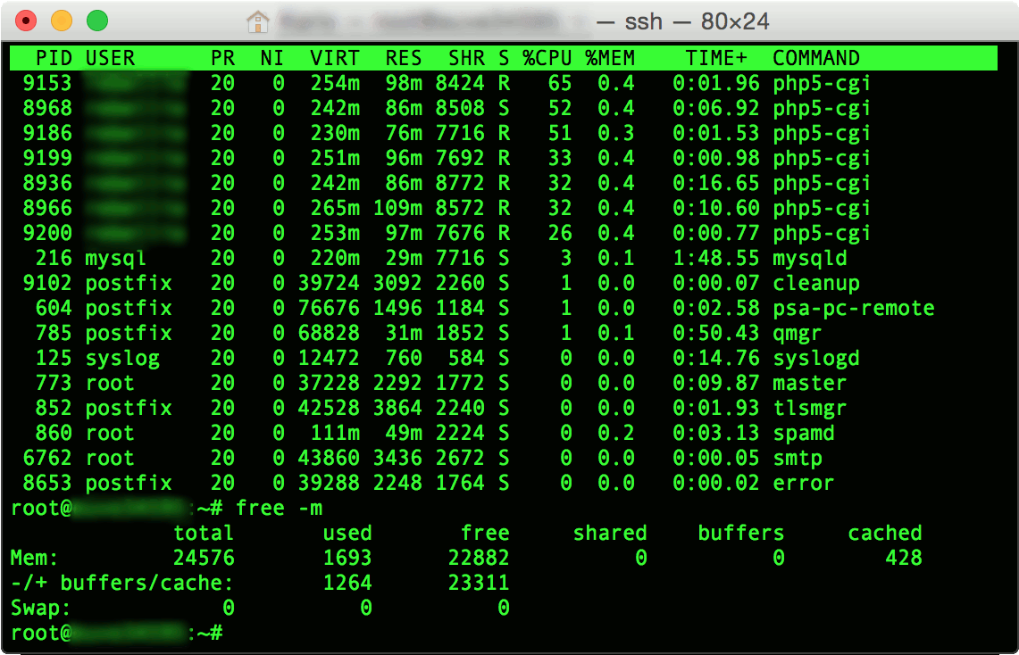 Another Thing, I Am Planning To Implement Cloudflare (1364x956), Png Download