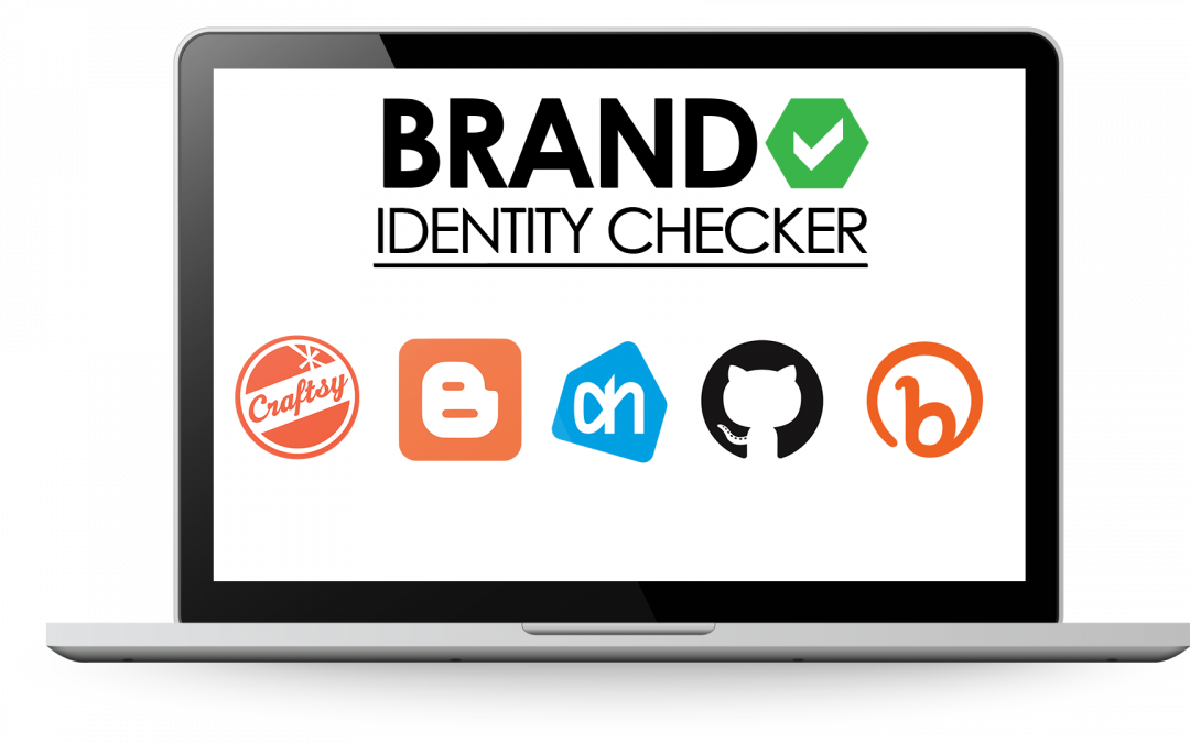 Brand Identity Checker Top 5 Websites - Nikon Macro And Portrait 2 Lens Kit Ore (1080x675), Png Download