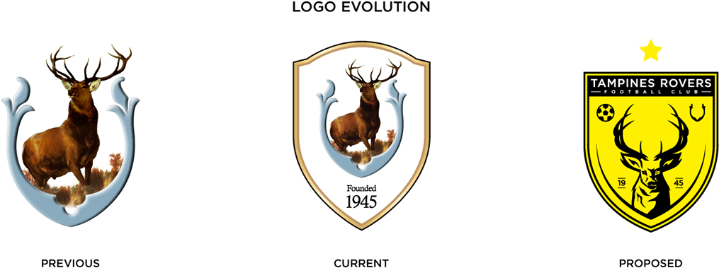 They Have Won The National League Championship Seven - Tampines Rovers Fc Logo 2018 (1200x429), Png Download