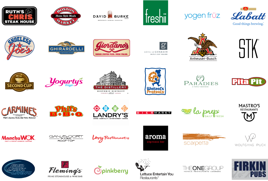 Unoapp Clients-logos - Digital Menubox Uno App (1042x687), Png Download