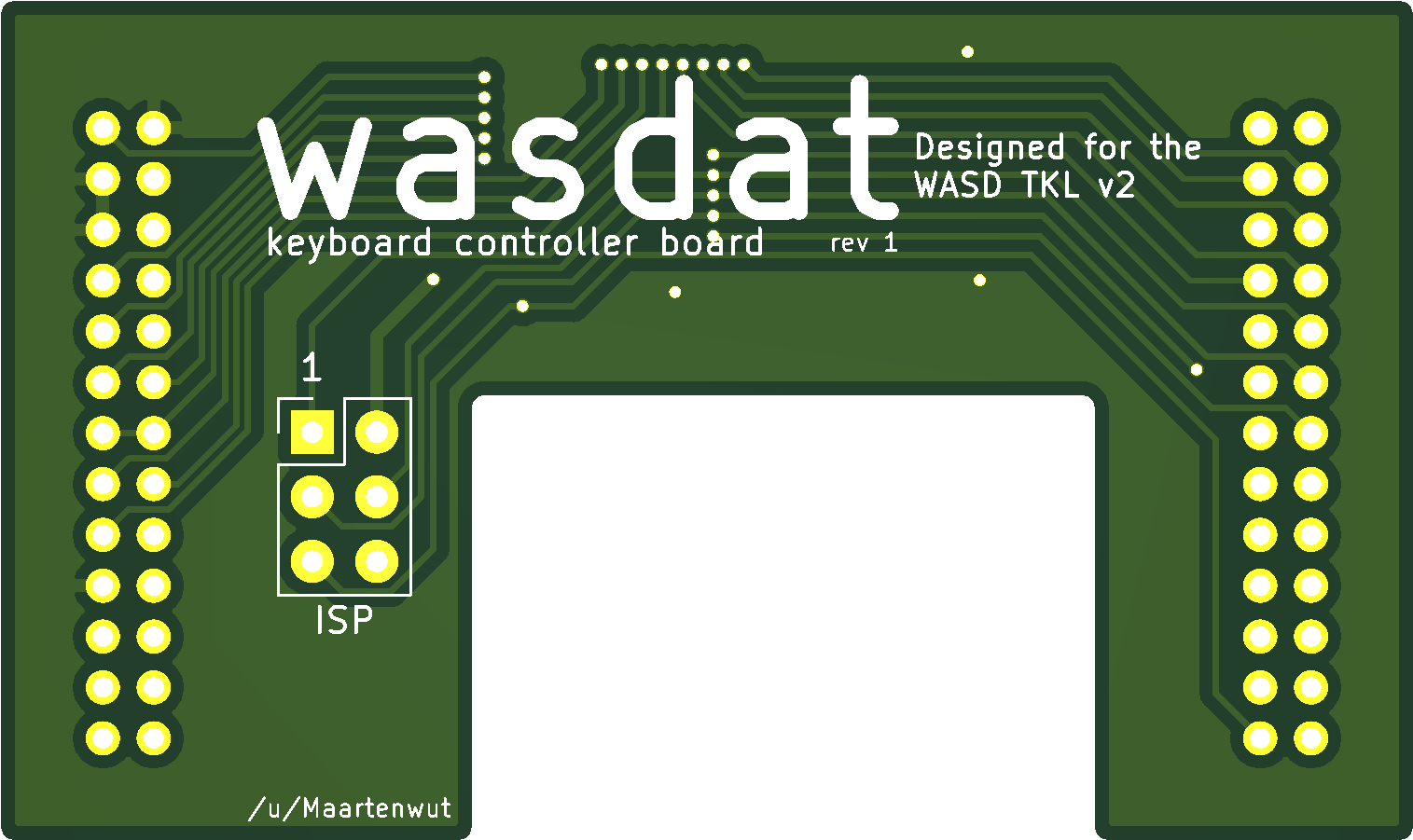 You'll Never Walk Alone (1614x1000), Png Download