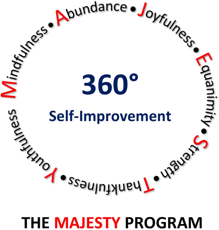 Transform Your Life In 30 Days With Our Majesty Meditation - Programa De Incentivo Ao Estudo (1024x841), Png Download