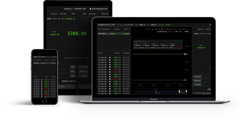 Dxbex Is A Crypto Asset Exchange Which Makes It Possible - Darb Technologies (812x411), Png Download