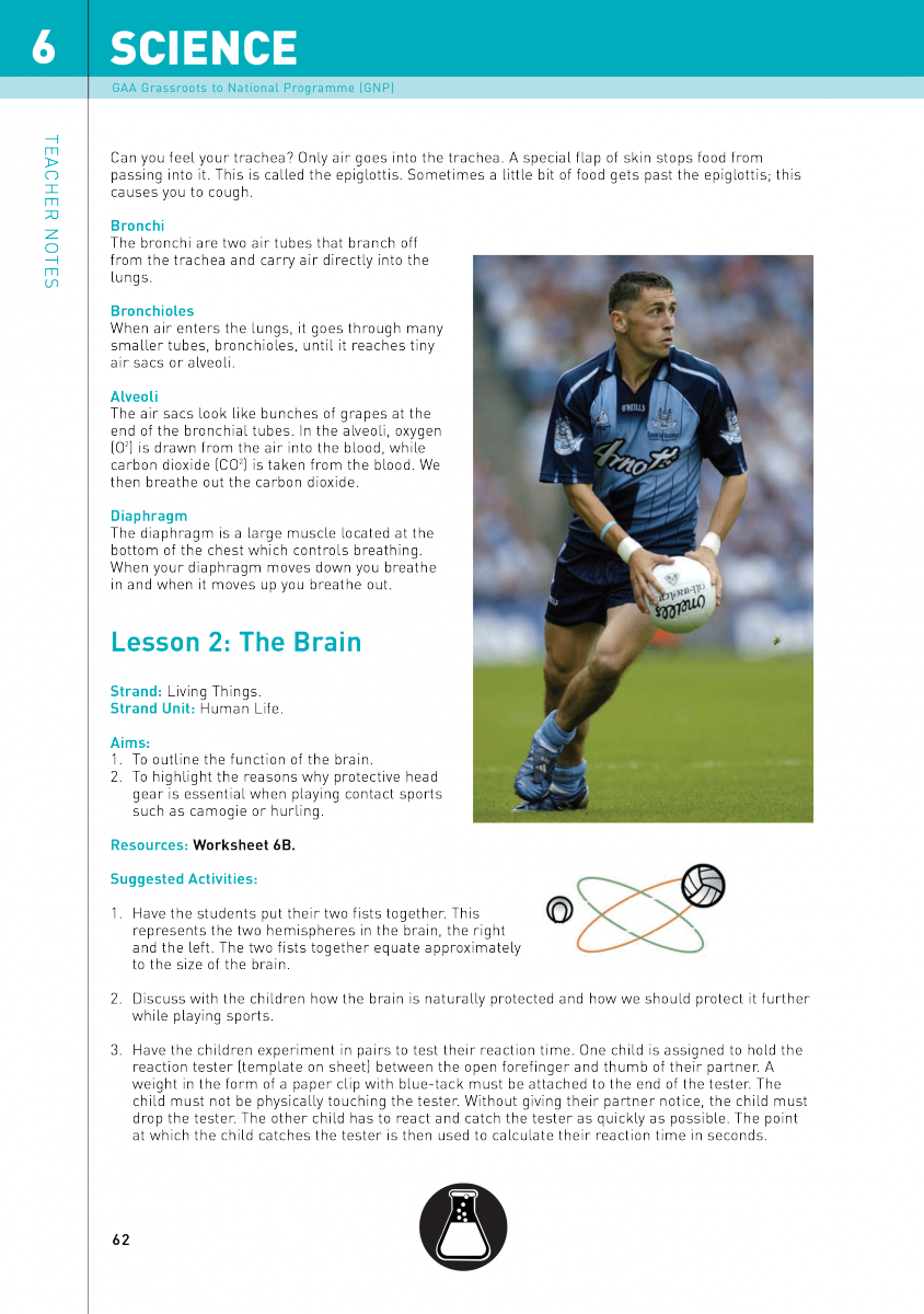 Maths, Music, Pe - Player (844x1200), Png Download