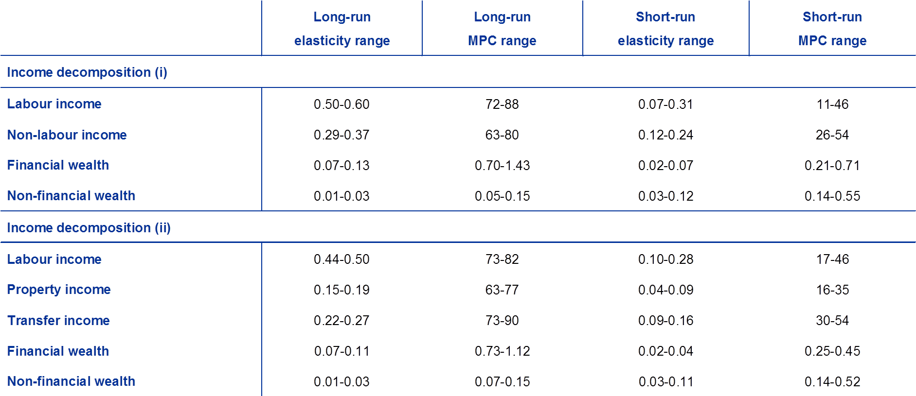 Author Calculations See De Bondt, Gieseck And Zekaite - Number (1890x821), Png Download