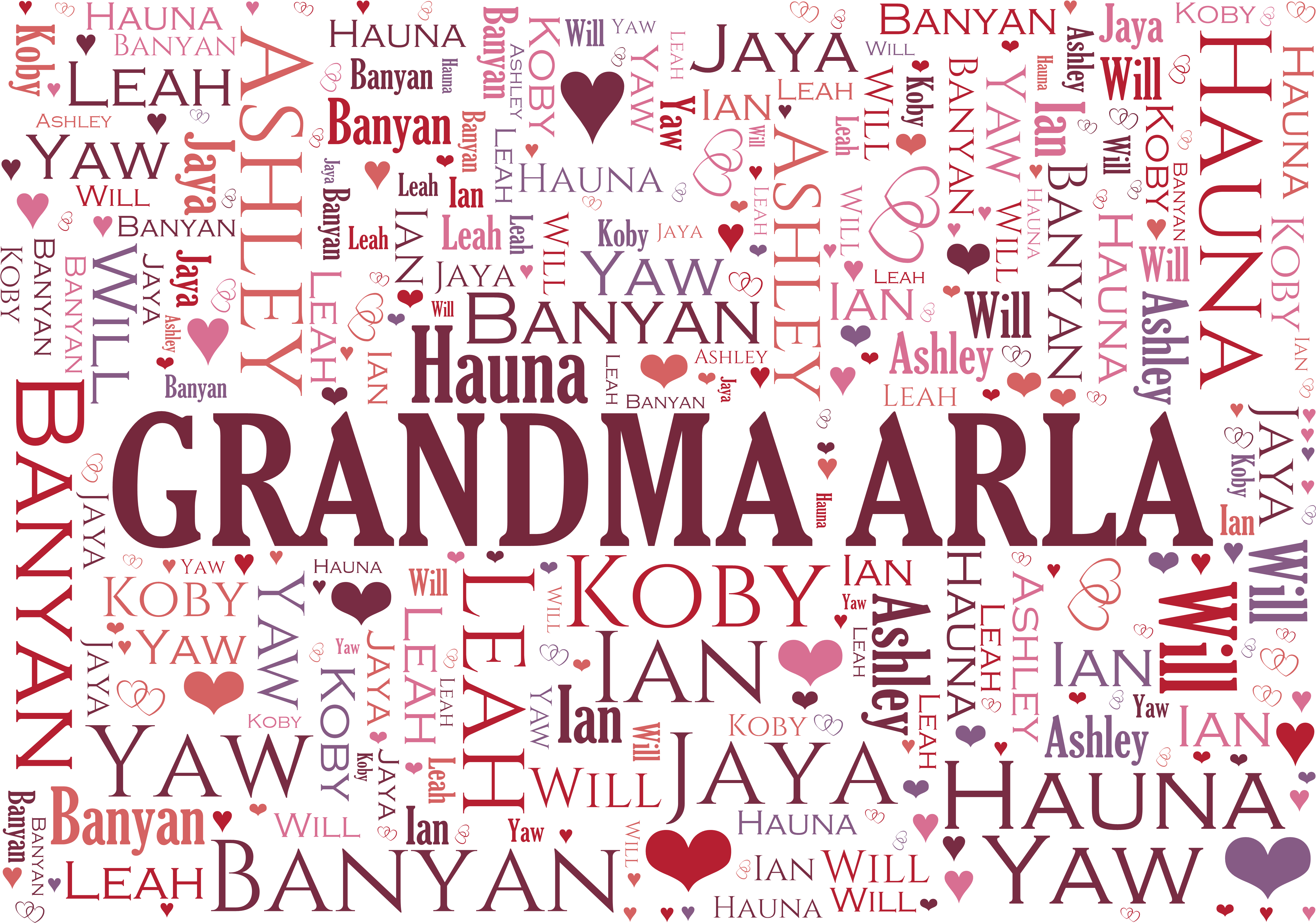 Personalized Family Word-art Tapestry Throw - Art (4900x4900), Png Download