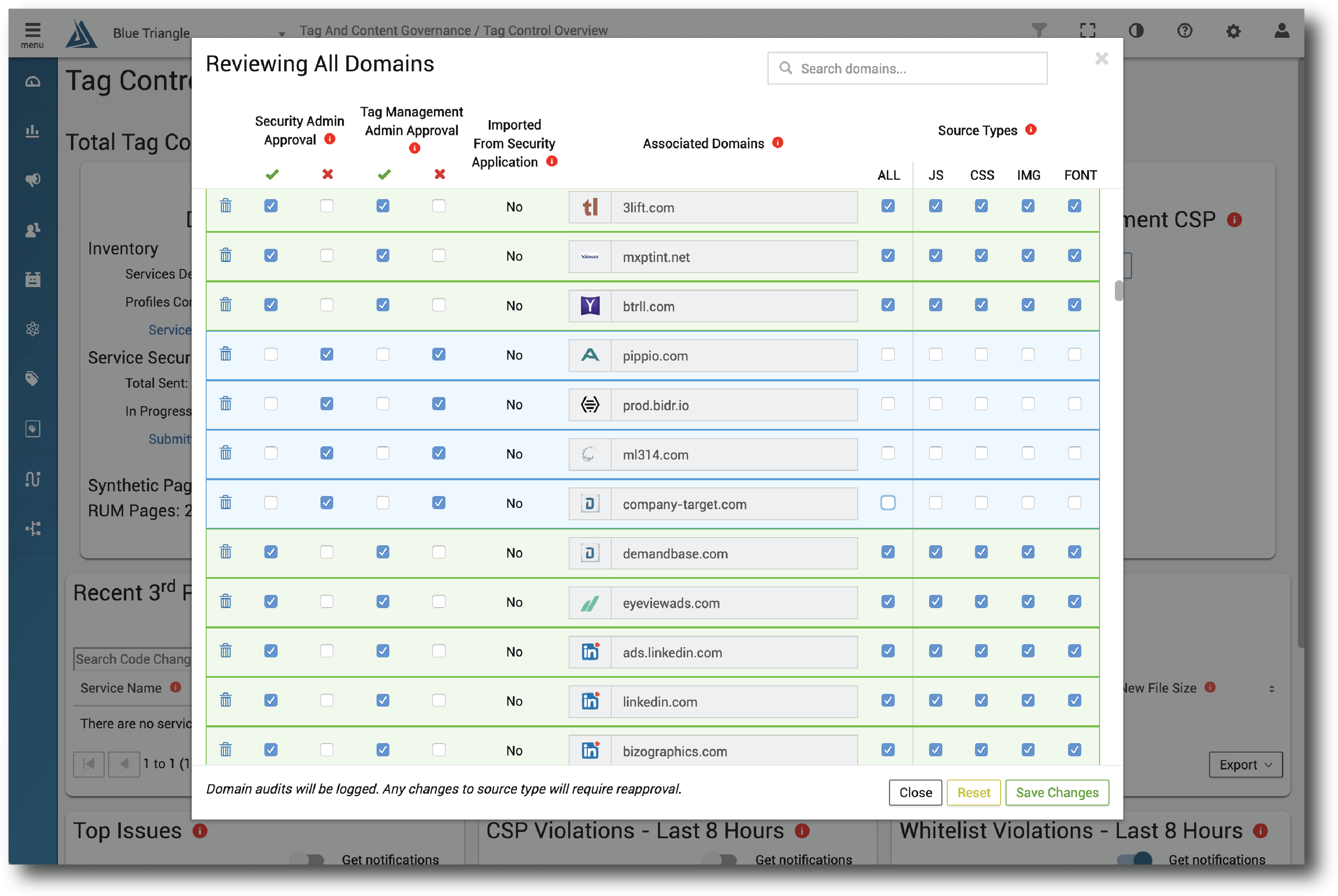 In Addition To Observed Content, Blue Triangle Sends - Utility Software (3751x2471), Png Download