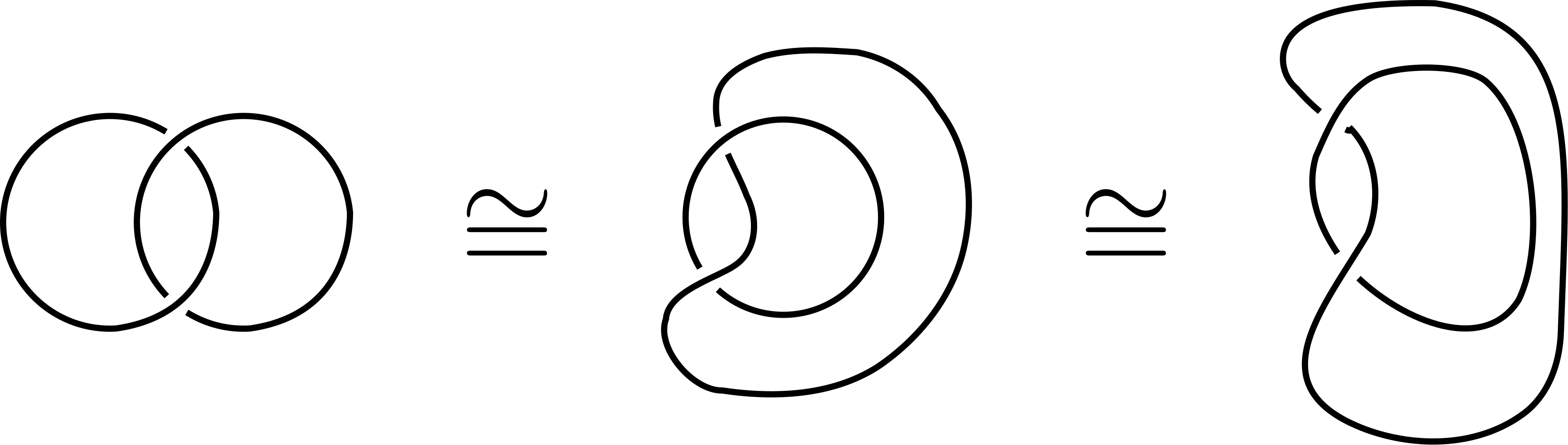 We Realize A Hopf Link H H As A Closed Braid - Hopf Link (3531x1003), Png Download