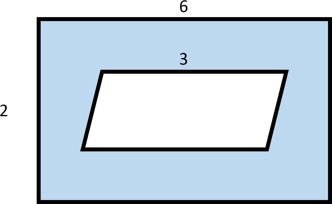 2 - Find The Area Of The Shaded Region (1124x702), Png Download