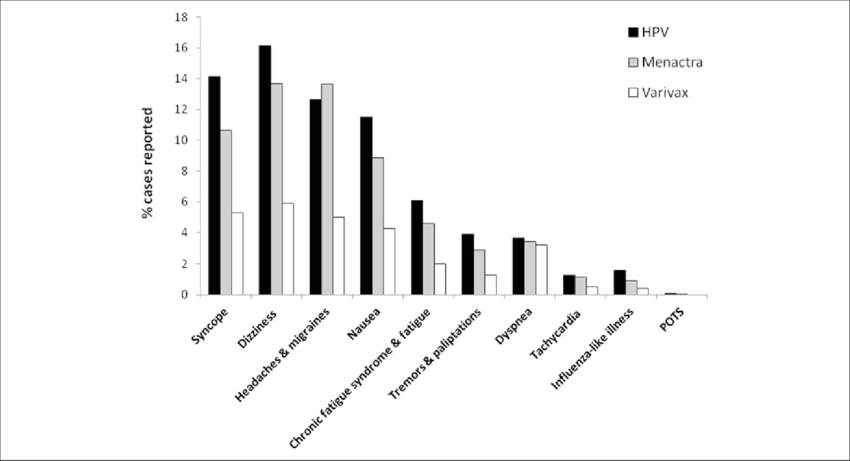 Download - Adverse Event (850x461), Png Download