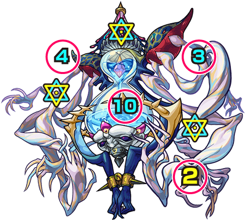 カルナ中ボス - モンスト 新 轟 絶 カルナ (560x560), Png Download